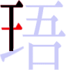 珸の3画目 珸の3画目