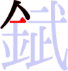 錻の3画目 錻の3画目